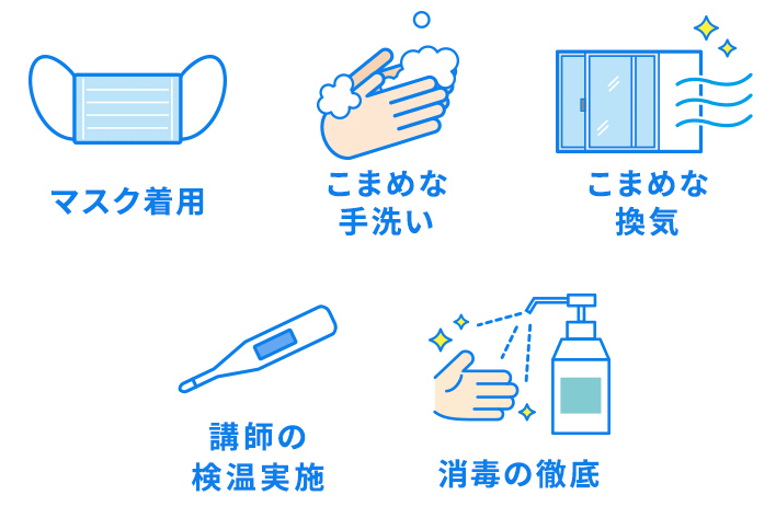 マスク着用 こまめな手洗い こまめな換気 講師の検温実施 消毒の徹底